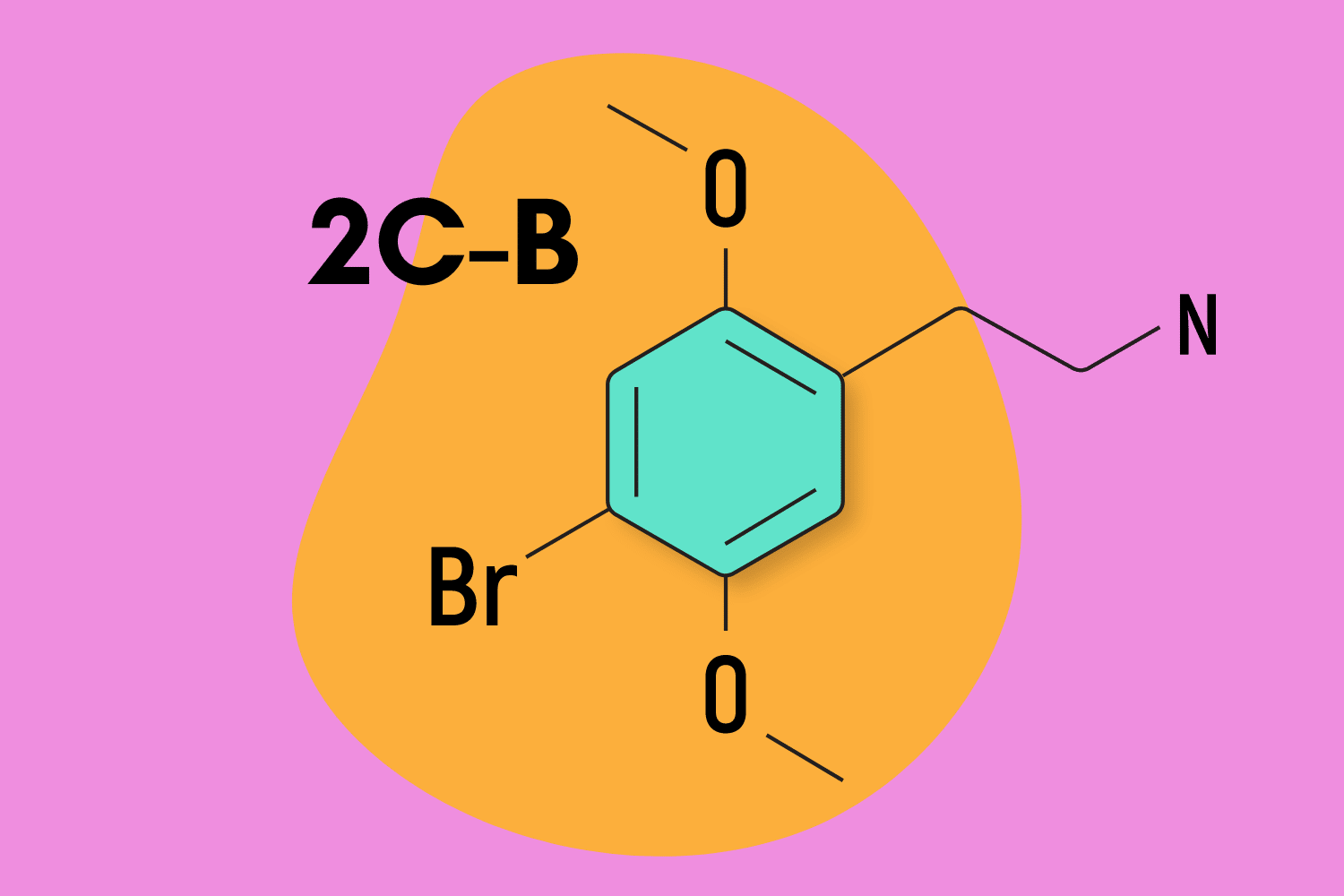 2C-B: Effects, Dosage, & Safety (2023)