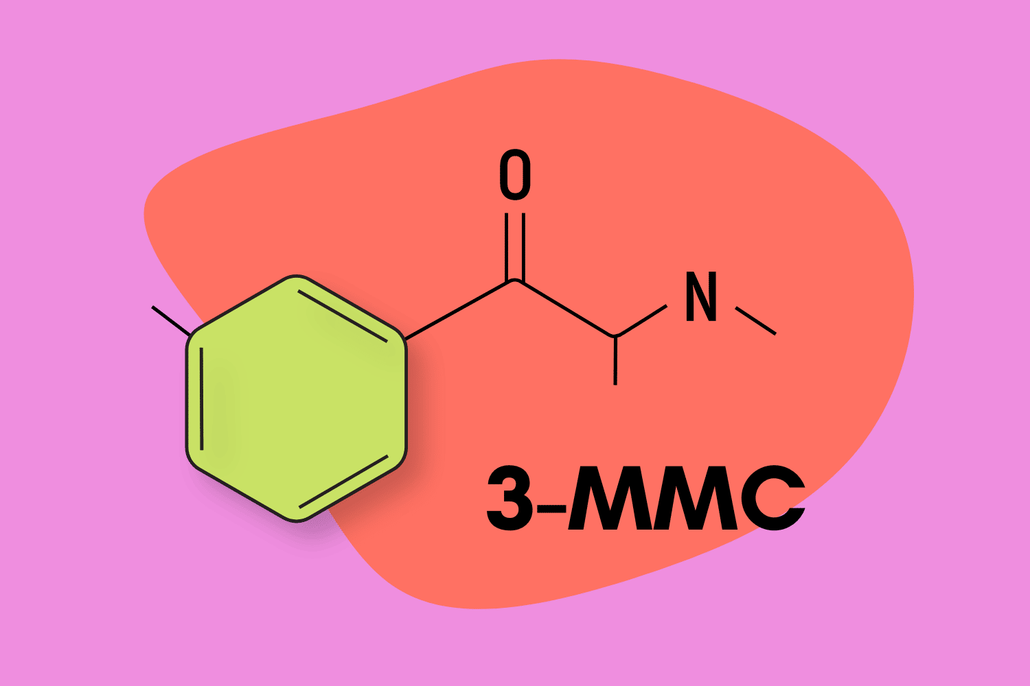 3 Methylmethcathinone 3 MMC Everything You Need To Know Tripsitter 3-methylmethcathinone-3-mmc-everything-you-need-to-know-tripsitter