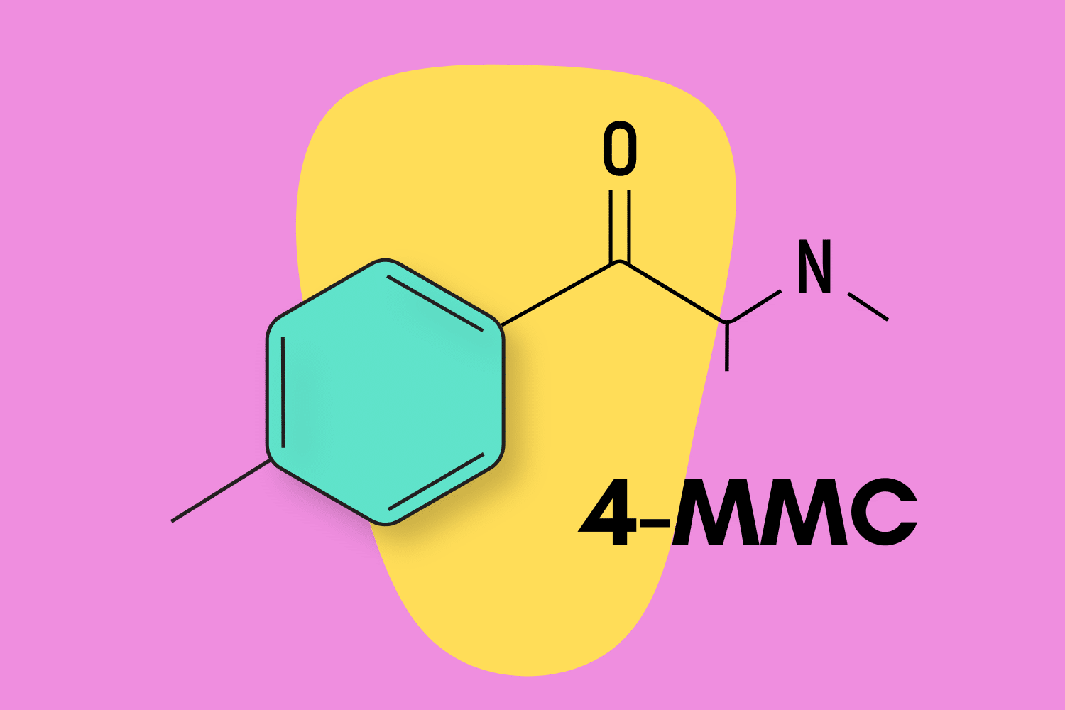 mmc de 4 e 6 e 10