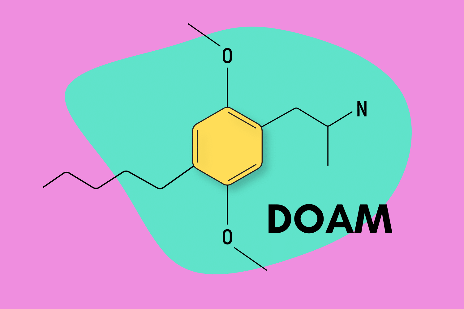 DOAM What Do We Know About This Mysterious Psychedelic Tripsitter DOAM What Do We Know About This Mysterious Psychedelic Tripsitter