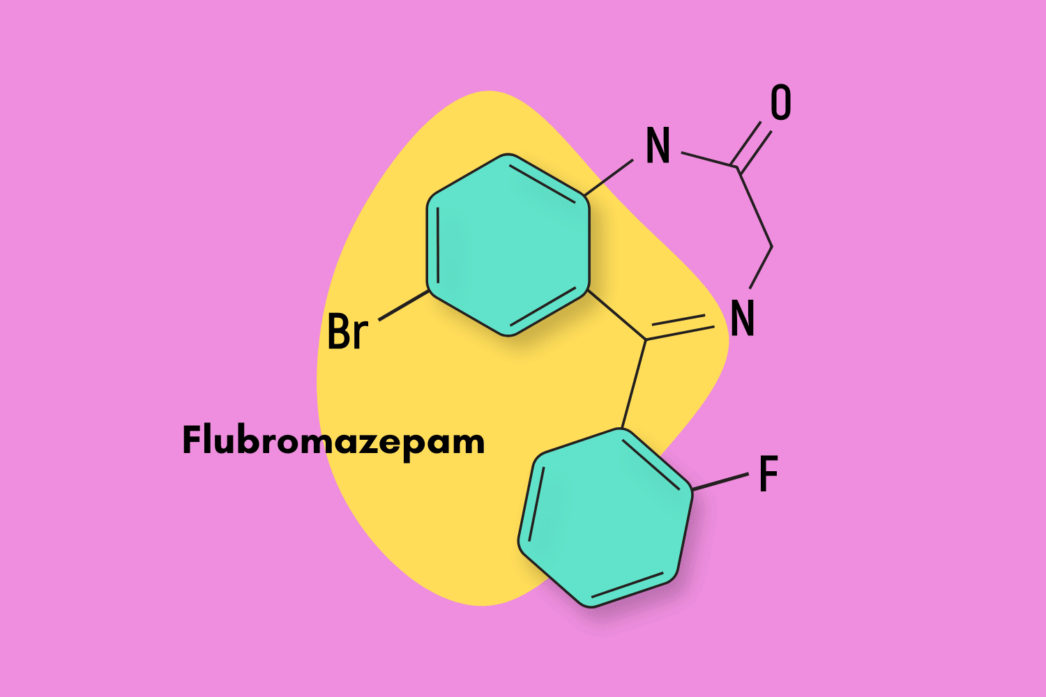 flubromazepam