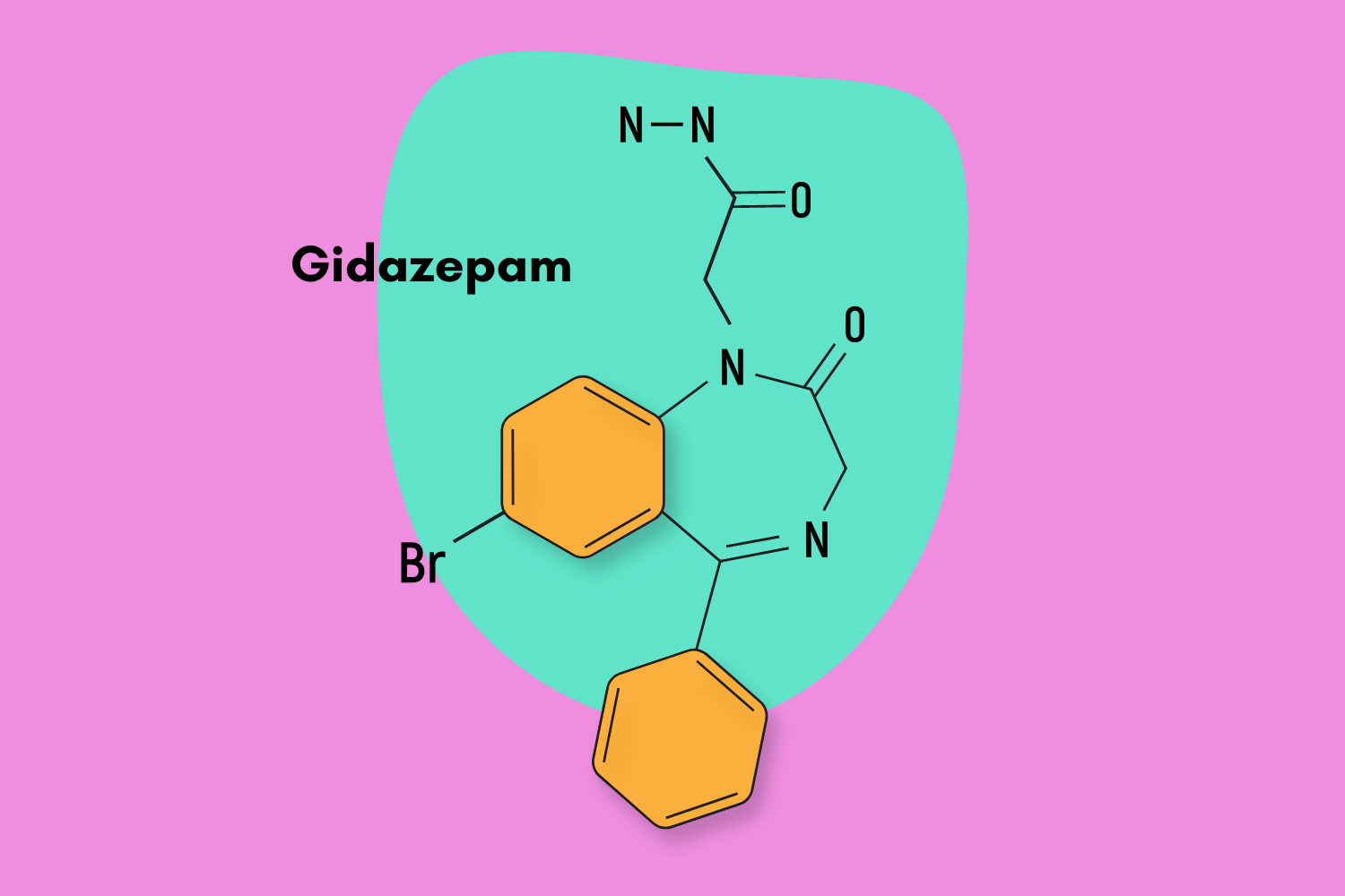 Gidazepam: The Next Generation of Antidepressants? - Tripsitter