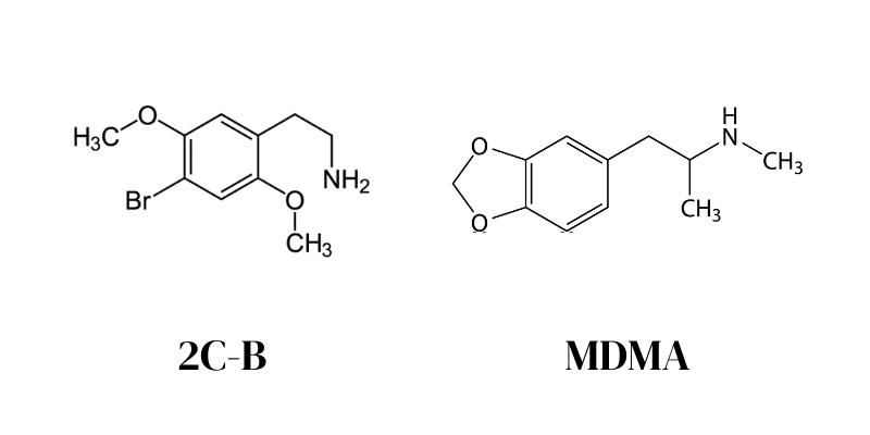 2cb trip dauer