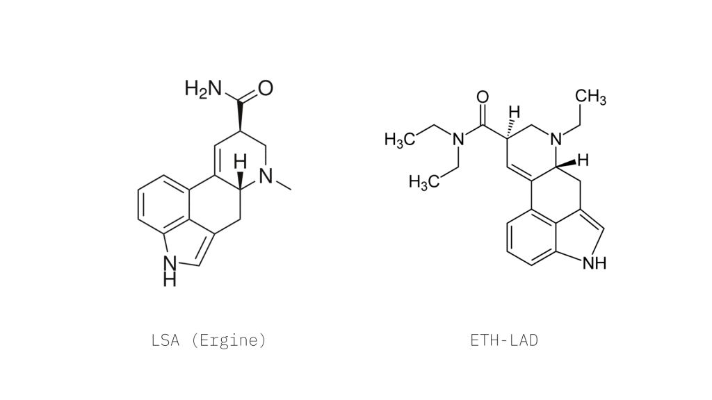 eth lad vs lsd