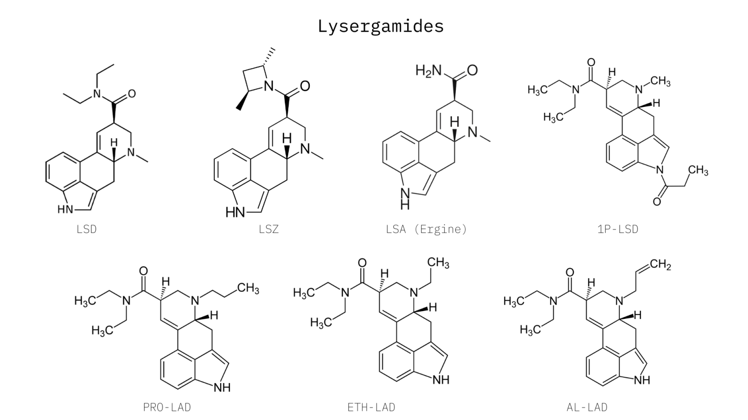 buy 1p-lsd blotters online