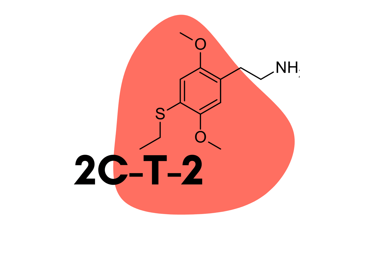 2C-B: Effects, Dosage, & Safety