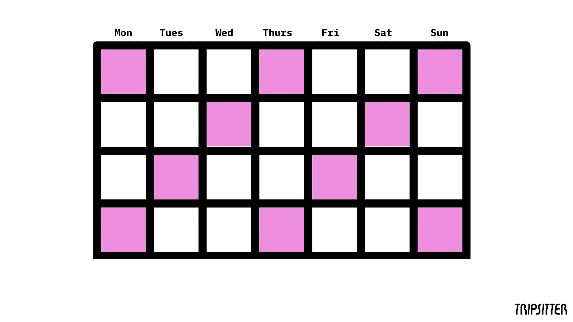 Why Are My Shrooms Getting Weaker? (Magic Mushroom Tolerance Calculator