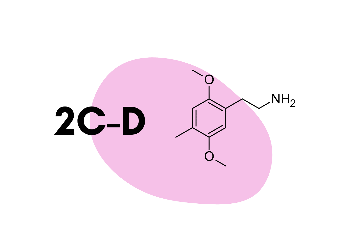 2C-D