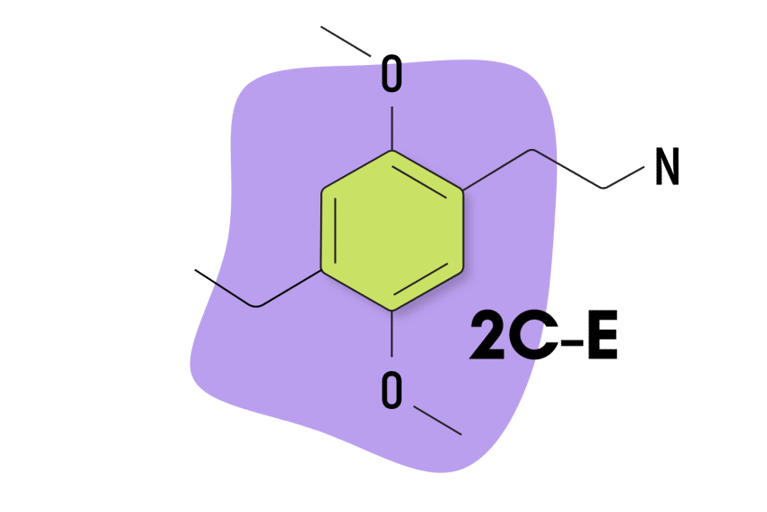 trip safe drug interactions