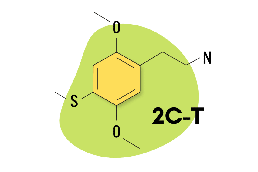 trip safe drug interactions