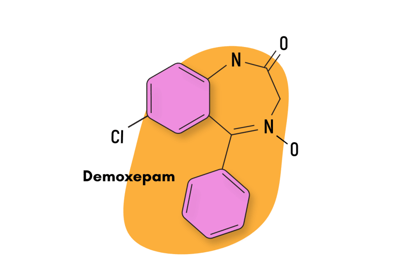 antidote to benzodiazepine