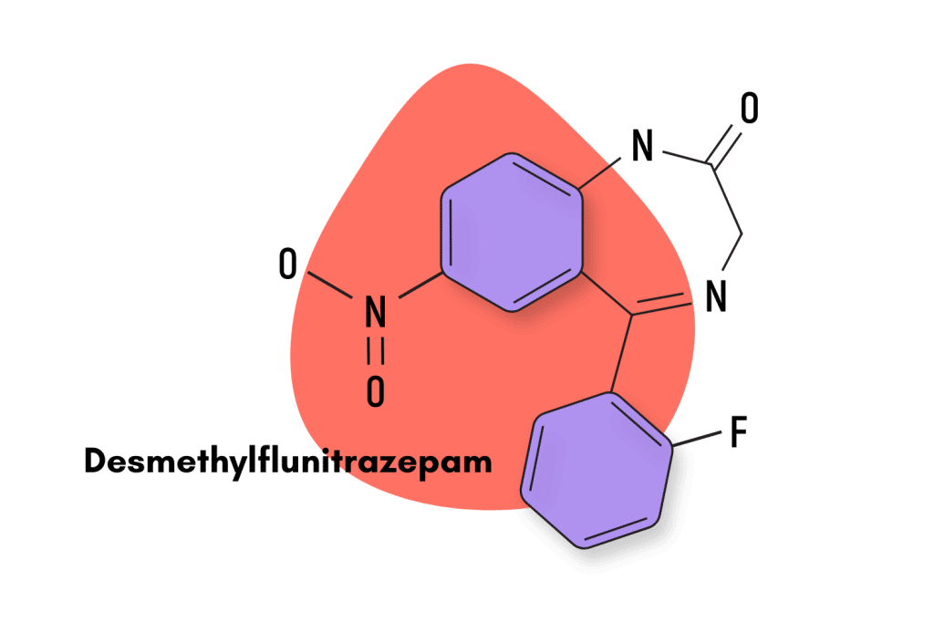 Nitrazepam Mogadon Fact Sheet Harm Reduction Guide Tripsitter Nitrazepam Mogadon Fact Sheet Harm Reduction Guide Tripsitter