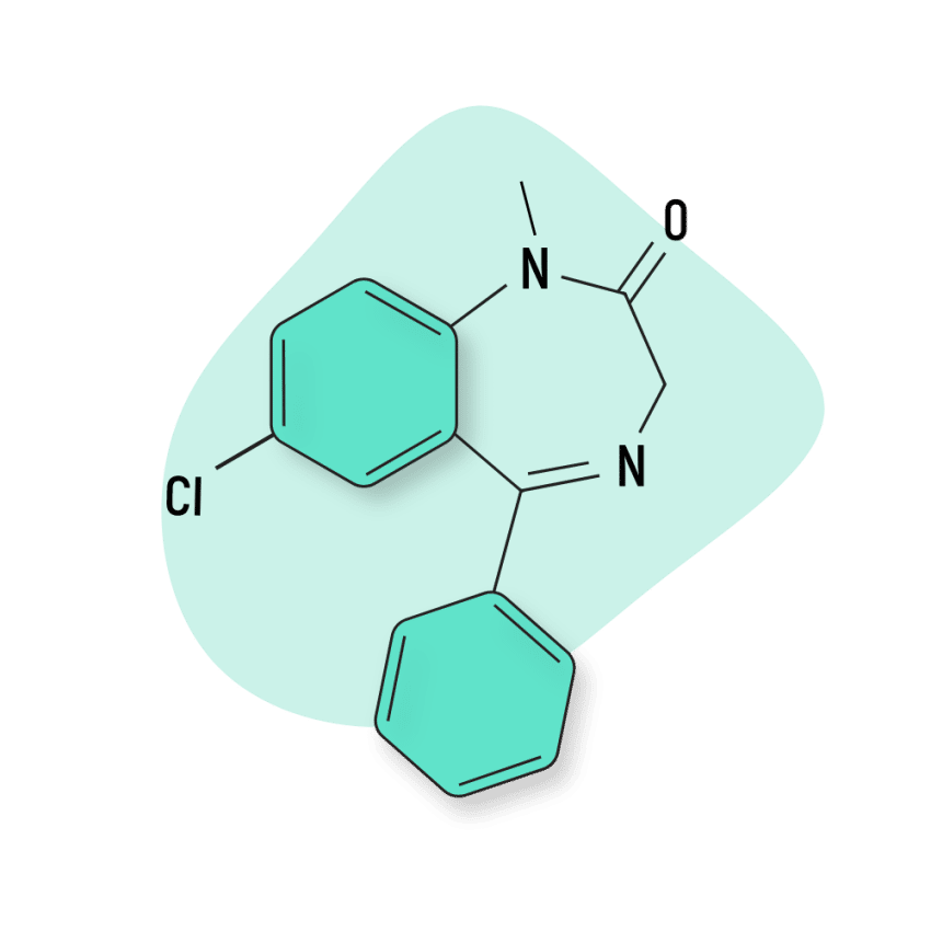 Nordazepam (Nordaz) Fact Sheet & Harm Reduction Guide - Tripsitter