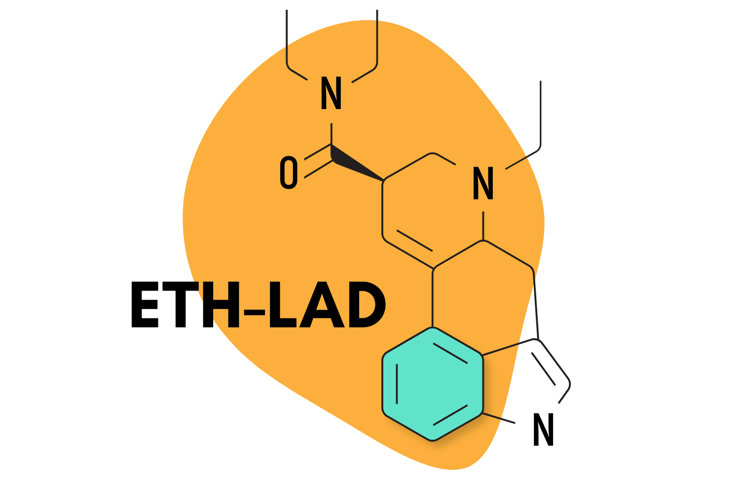 ETH-LAD: A Powerful LSD-Alternative - Tripsitter