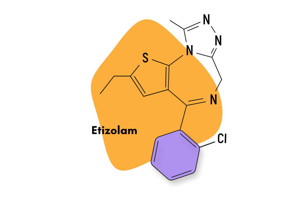 Etizolam Etilaam Fact Sheet And Harm Reduction Guide Tripsitter