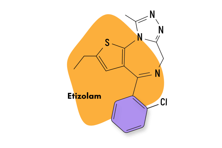 Etizolam (Etilaam) Fact Sheet & Harm Reduction Guide Tripsitter