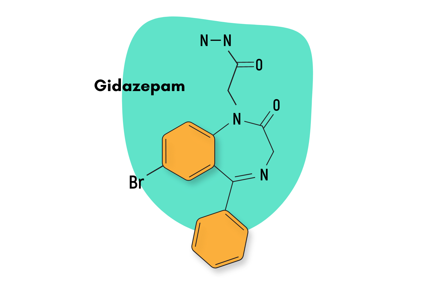 Gidazepam The Next Generation Of Antidepressants Tripsitter gidazepam-the-next-generation-of-antidepressants-tripsitter