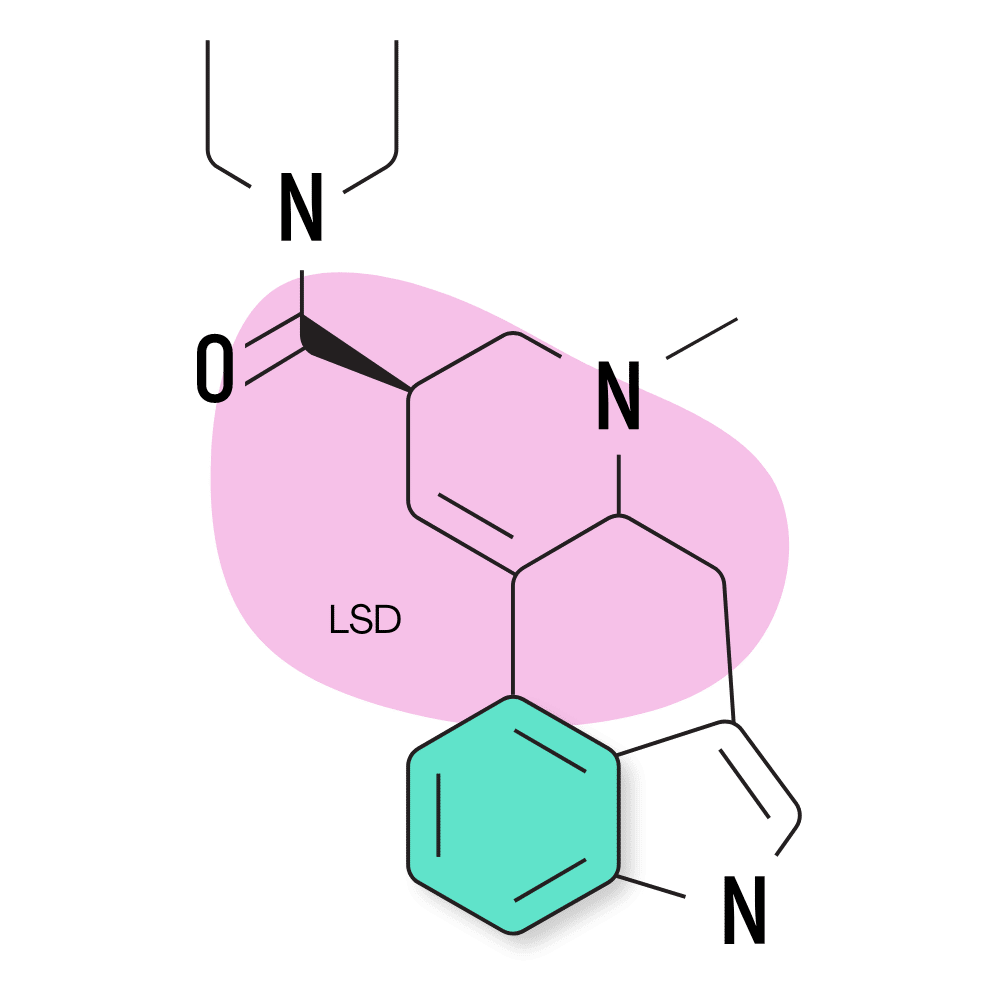 lysergic acid diethylamide drug