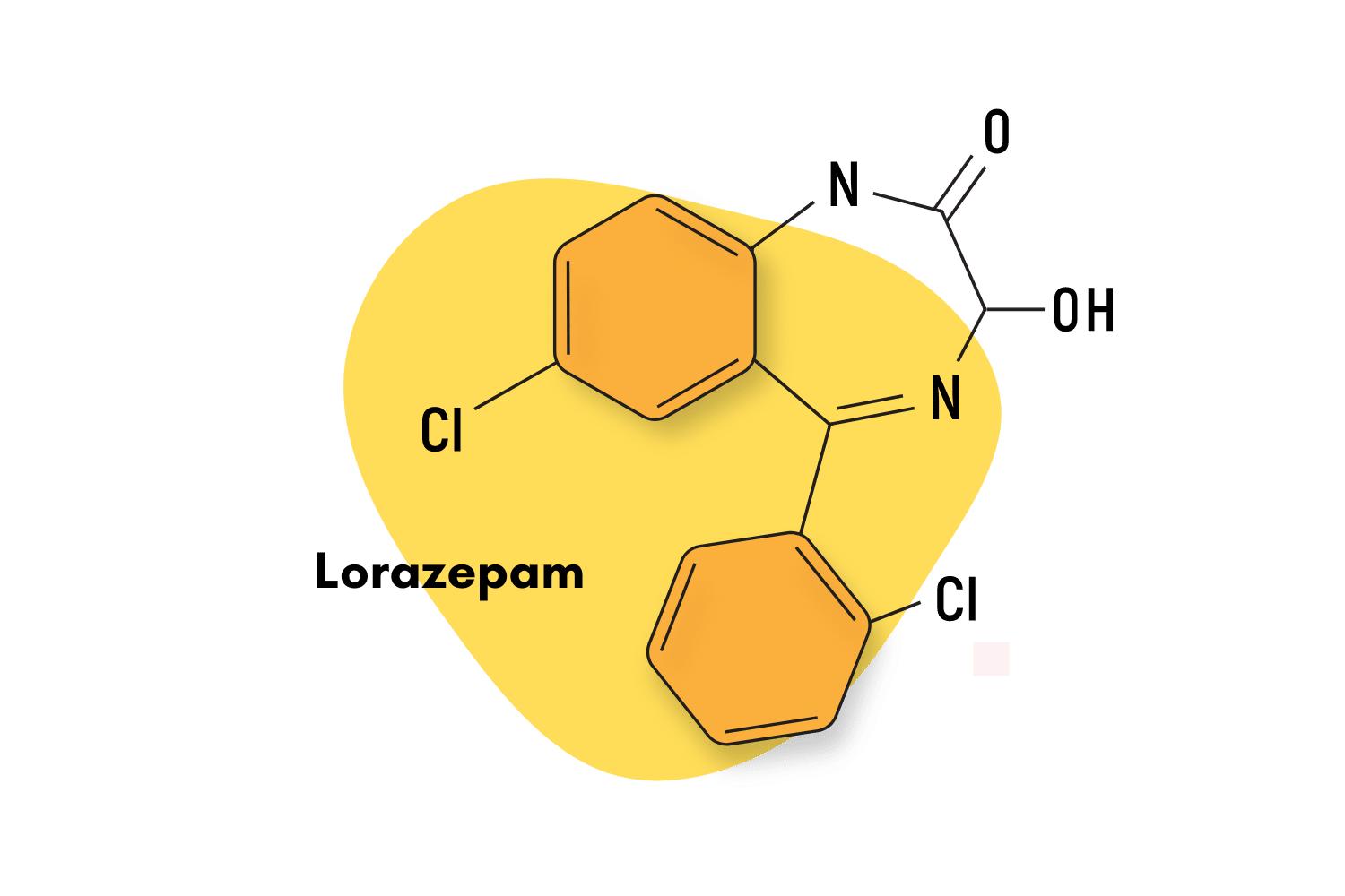 Lorazepam-Cover.png