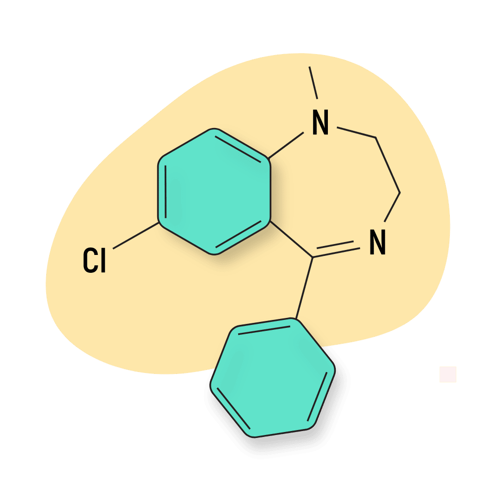 benzodiazepine structure