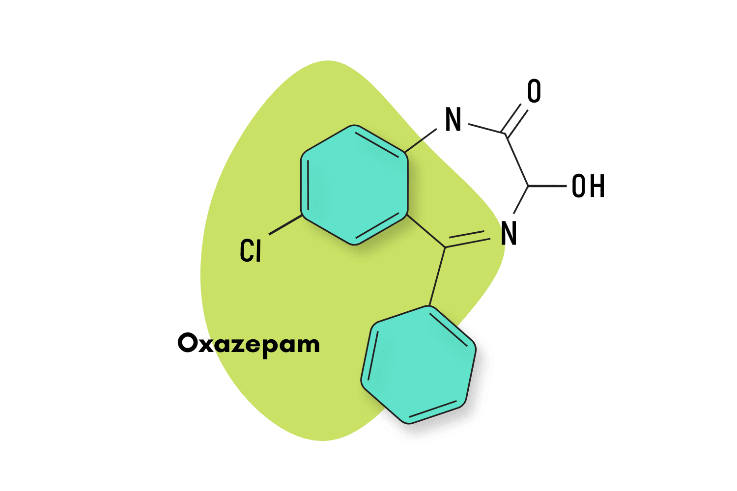 Oxazepam Dose Recognized Brands | ricardoalpoim.com.br