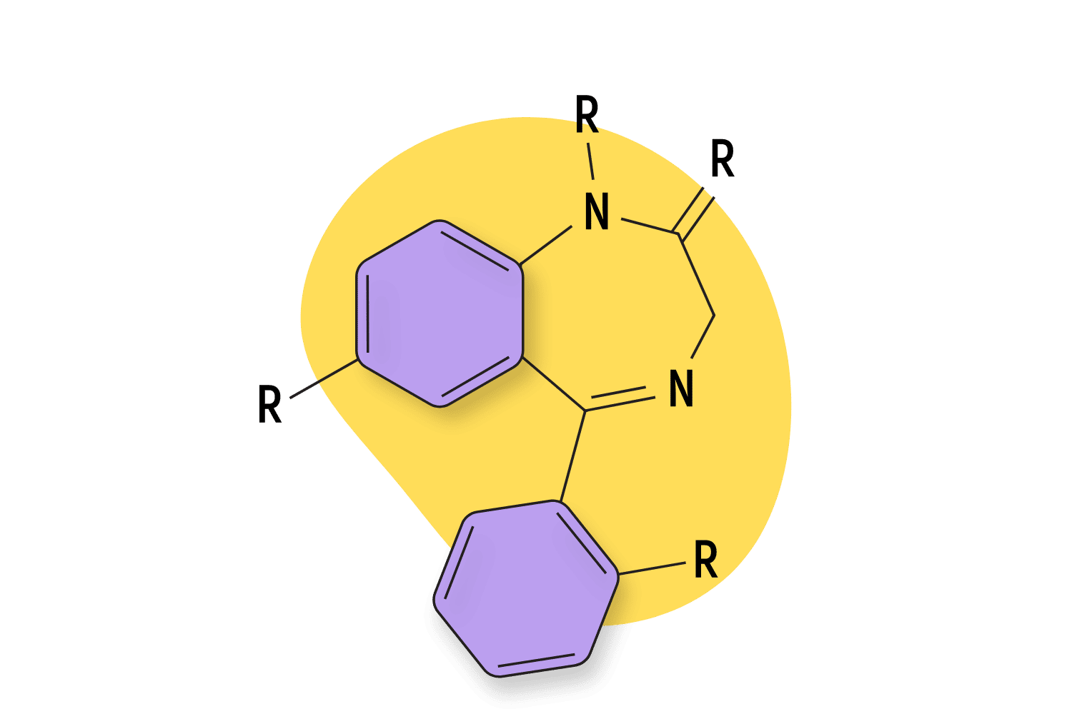 Chemical structure of the benzodiazepine (Flunitrazepam) that, together