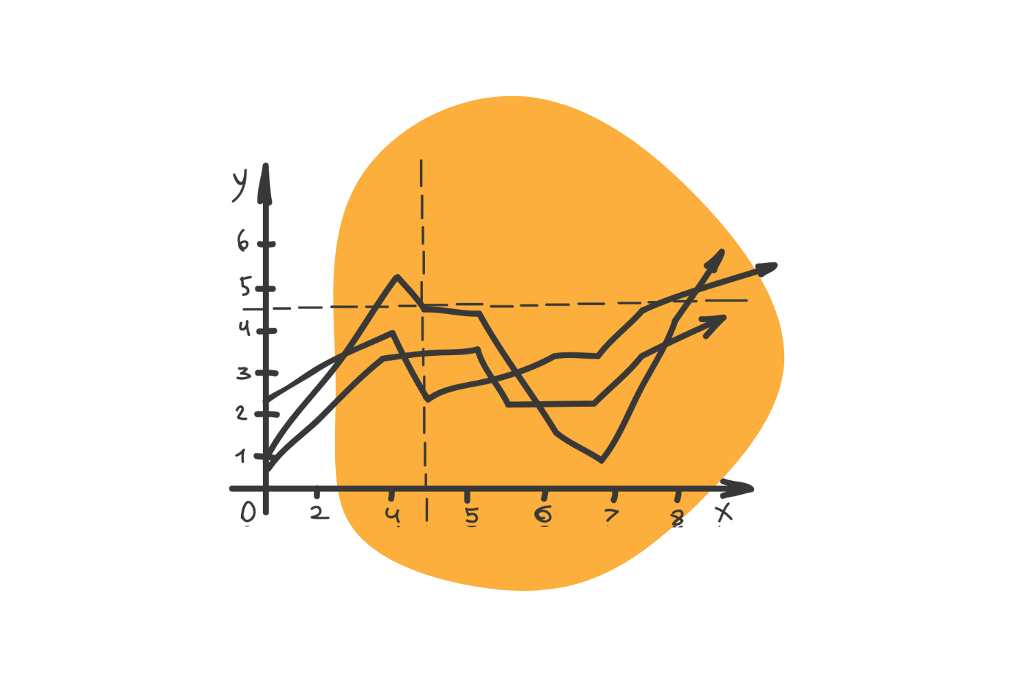 LSD Statistics How Many People Use LSD? Tripsitter