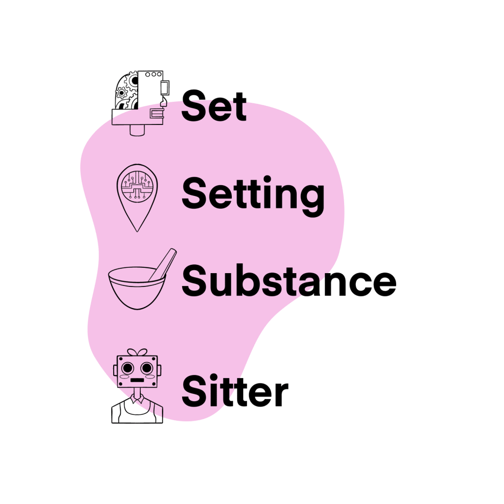 set setting substance sitter